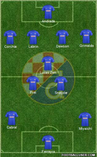 NK Dinamo Formation 2012