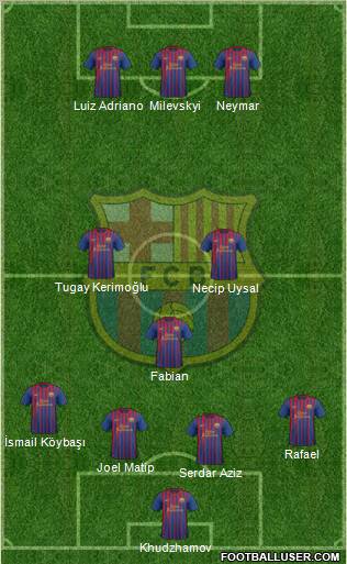 F.C. Barcelona Formation 2012