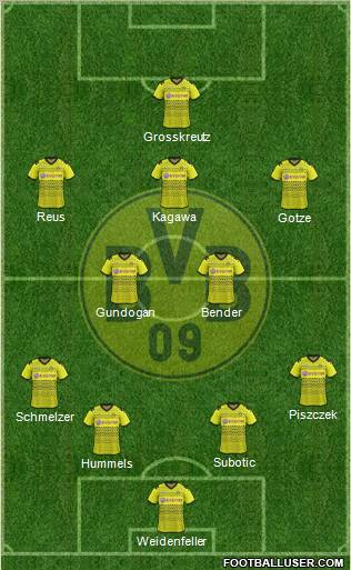 Borussia Dortmund Formation 2012