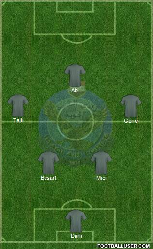 Al-Quwa Al-Jawiya Formation 2012