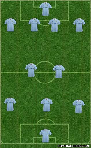 Manchester City Formation 2012