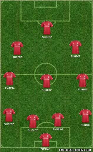 Liverpool Formation 2012