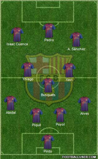 F.C. Barcelona Formation 2012