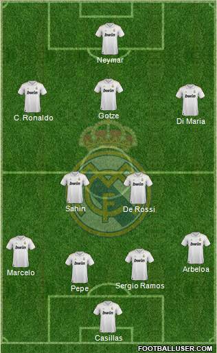 Real Madrid C.F. Formation 2012