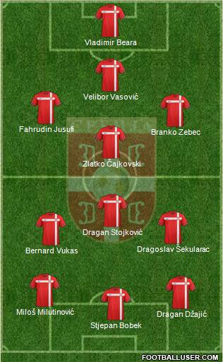 Serbia Formation 2012