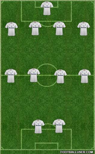 Tottenham Hotspur Formation 2012