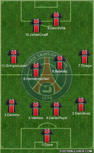Paris Saint-Germain Formation 2012
