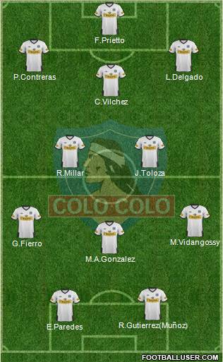 CSD Colo Colo Formation 2012