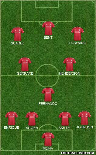 Liverpool Formation 2012