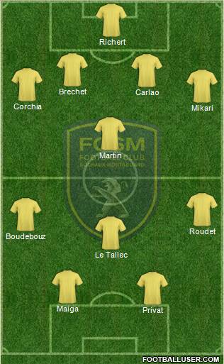 FC Sochaux-Montbéliard Formation 2012