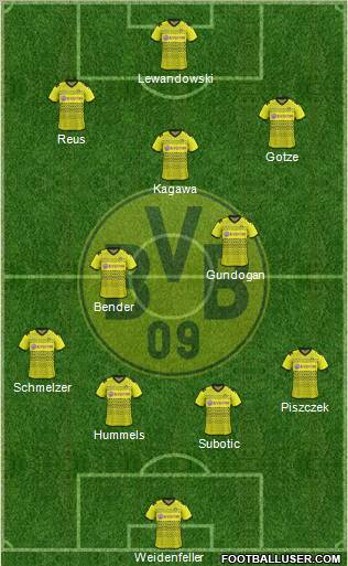 Borussia Dortmund Formation 2012