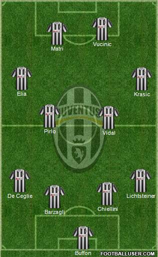 Juventus Formation 2012