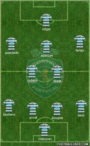 Sporting Clube de Portugal - SAD Formation 2012