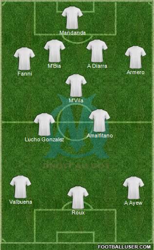 Olympique de Marseille Formation 2012