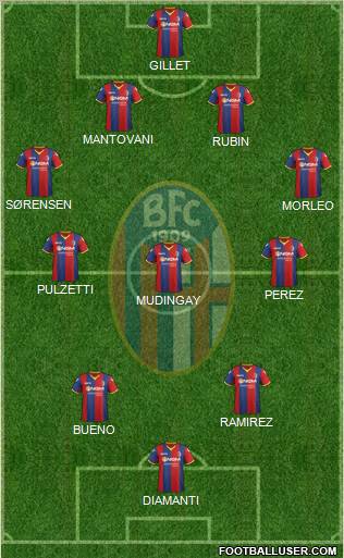 Bologna Formation 2012