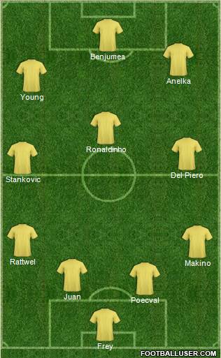 Championship Manager Team Formation 2012