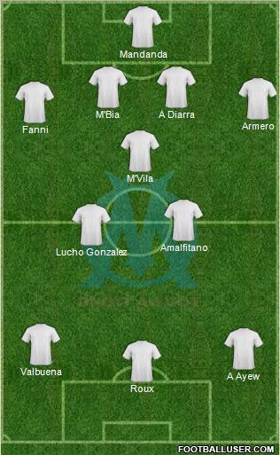 Olympique de Marseille Formation 2012
