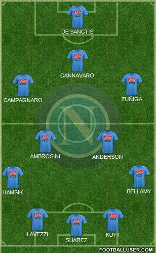 Napoli Formation 2012