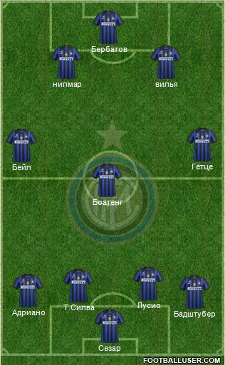 F.C. Internazionale Formation 2012