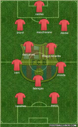 F.C. Barcelona Formation 2012