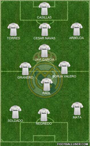 Real Madrid C.F. Formation 2012