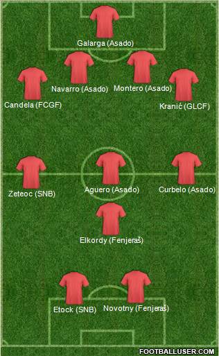 Dream Team Formation 2012