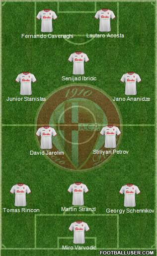 Padova Formation 2012