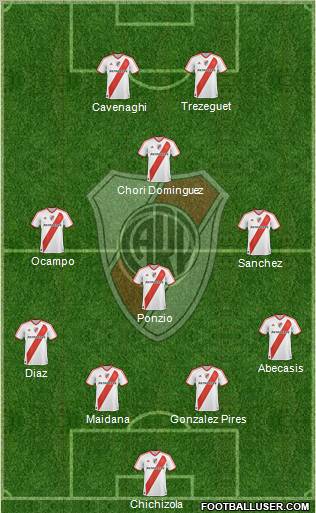 River Plate Formation 2012