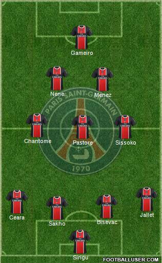 Paris Saint-Germain Formation 2012