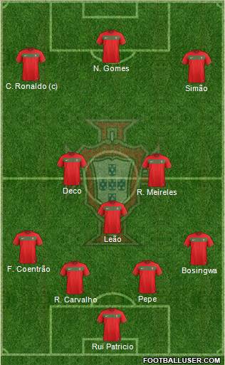 Portugal Formation 2012