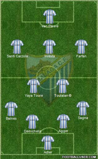 Málaga C.F., S.A.D. Formation 2012