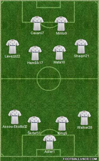 Tottenham Hotspur Formation 2012