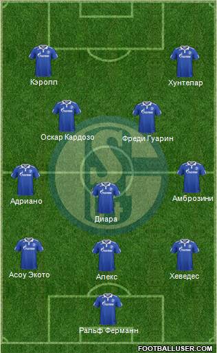 FC Schalke 04 Formation 2012