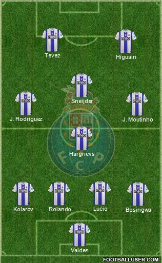 Futebol Clube do Porto - SAD Formation 2012