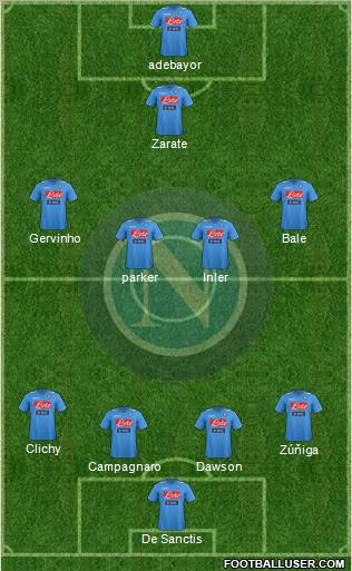 Napoli Formation 2012