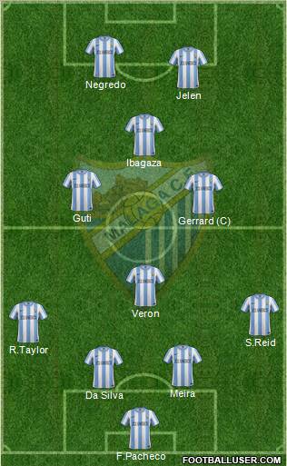 Málaga C.F., S.A.D. Formation 2012