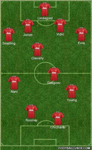 Manchester United Formation 2012