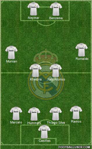 Real Madrid C.F. Formation 2012