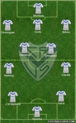 Vélez Sarsfield Formation 2012