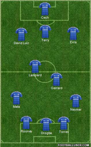 Chelsea Formation 2012