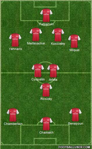 Arsenal Formation 2012
