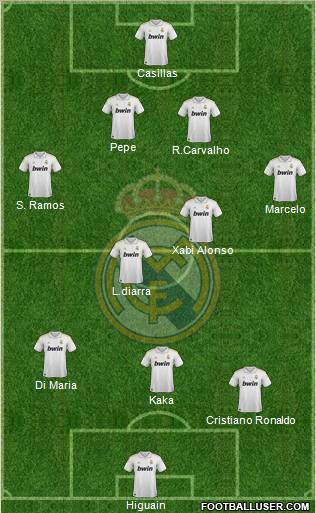 Real Madrid C.F. Formation 2012