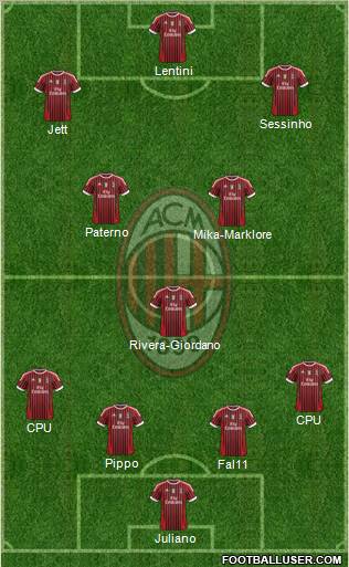 A.C. Milan Formation 2012