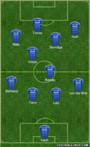 Chelsea Formation 2012