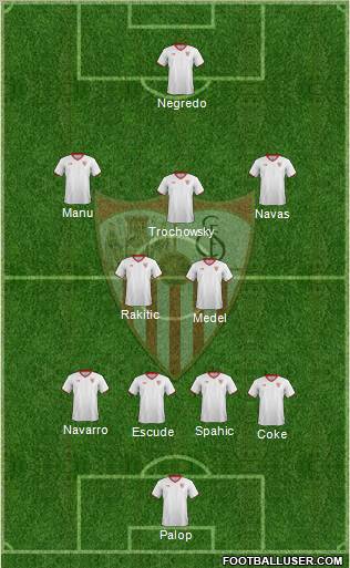 Sevilla F.C., S.A.D. Formation 2012
