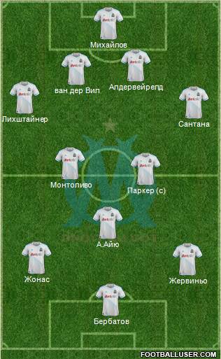 Olympique de Marseille Formation 2012