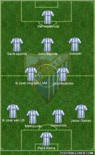 Málaga C.F., S.A.D. Formation 2012