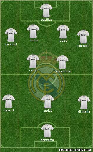 Real Madrid C.F. Formation 2012