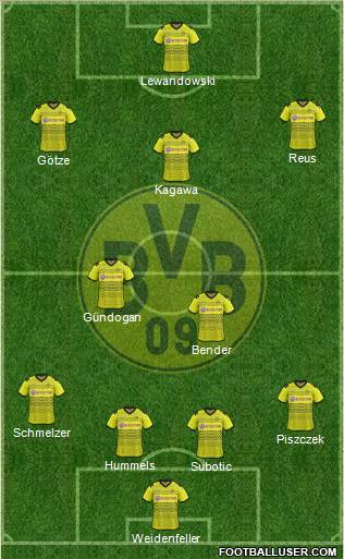 Borussia Dortmund Formation 2012