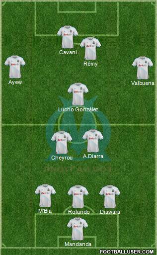 Olympique de Marseille Formation 2012